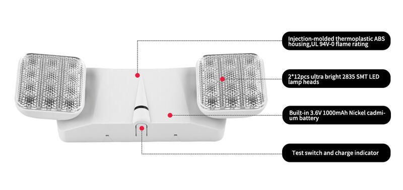 JLEU3双头LED应急灯