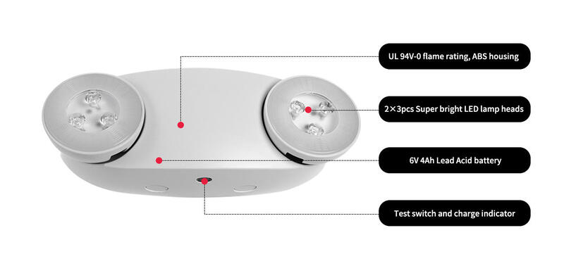 JLEU6 UL/CUL 600流明高输出双头应急灯