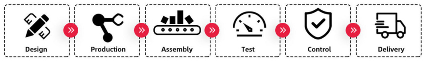 JLEU6 UL/CUL 600流明高输出双头应急灯